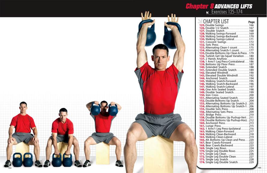 complete guide to kettlebell lifting